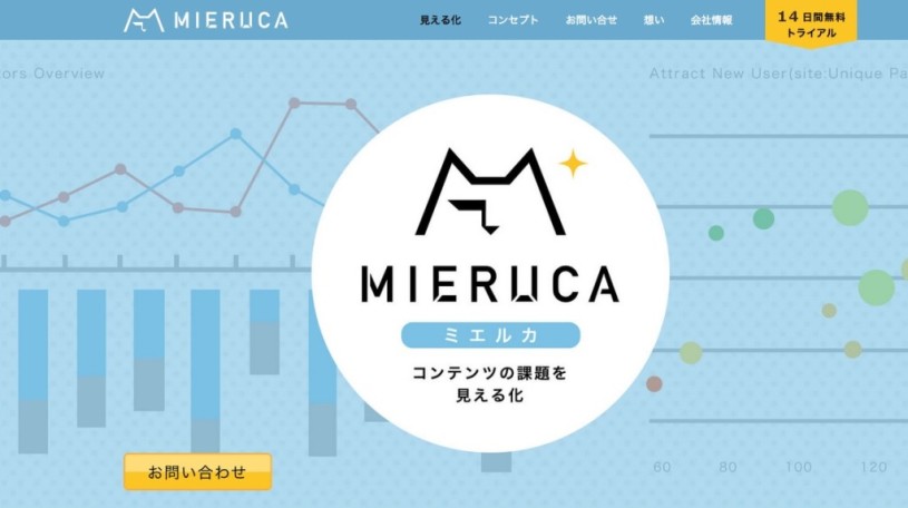 少人数で高利益なマーケティングを行う為の効率化ツール20選。 少人数で高利益なマーケティングを行う為の効率化ツール20選。