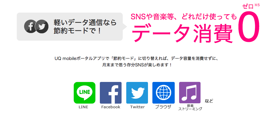 UQ(ユーキュー)モバイルのメリットは?格安SIMの中でも、1番おすすめしたい8つのワケ。 UQ(ユーキュー)モバイルのメリットは?格安SIMの中でも、1番おすすめしたい8つのワケ。