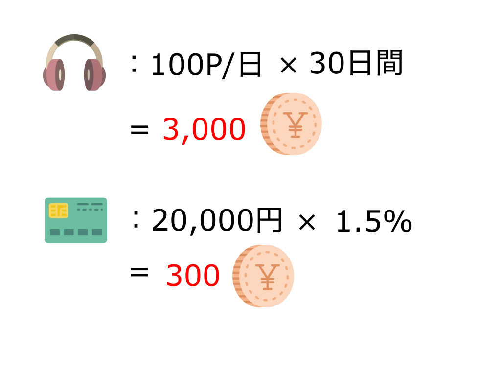 【2018年版】Amazonポイントを貯める超お得な方法!最大3,000ポイント 【2018年版】Amazonポイントを貯める超お得な方法!最大3,000ポイント