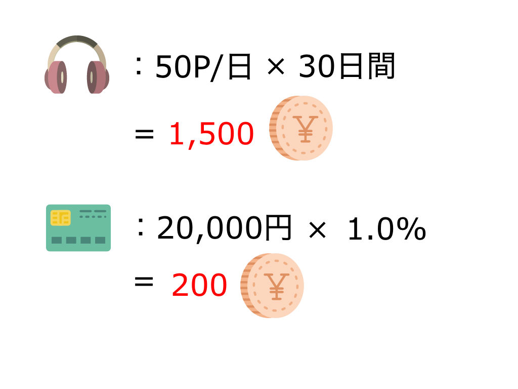 【2018年版】Amazonポイントを貯める超お得な方法!最大3,000ポイント 【2018年版】Amazonポイントを貯める超お得な方法!最大3,000ポイント
