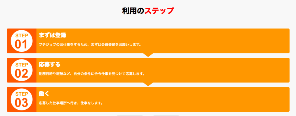 プチジョブ 流れ
