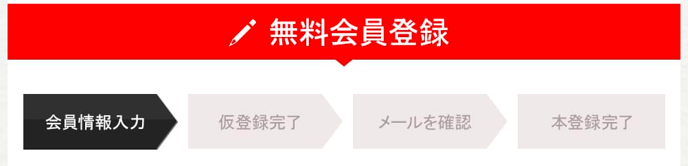マイナビ独立 登録手順